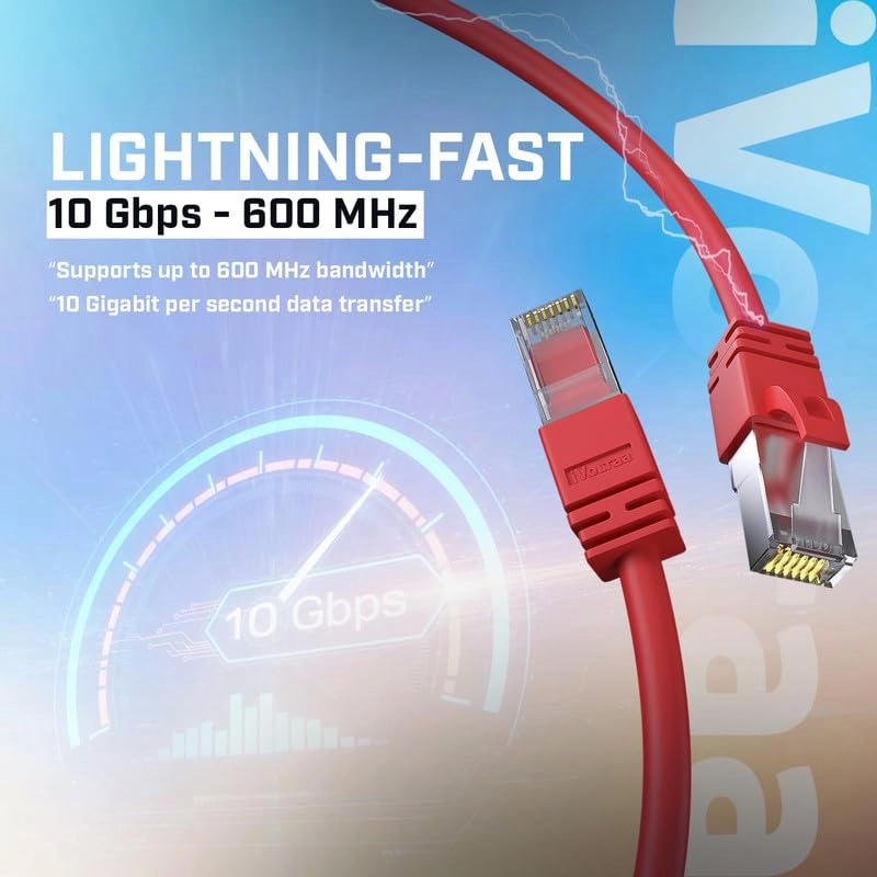 Ethernet Cable CAT7 - 3 feet (0.9 m)