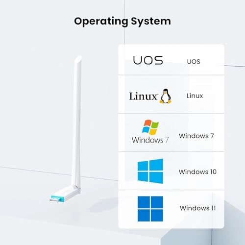 U2 - 2.4GHz USB 2.0 Wi-Fi 6