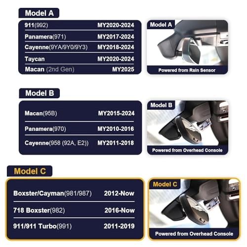 Model C 2160P for Porsche (Model C)