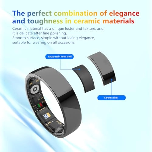 Smart Ring Ceramics - 8