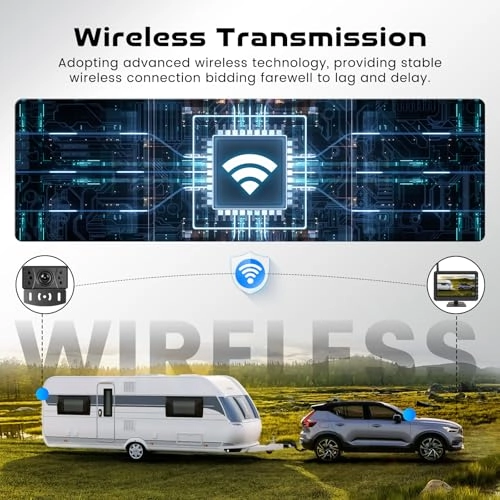 Wireless Backup Camera Kit - Night Vision Wireless AHD 720P