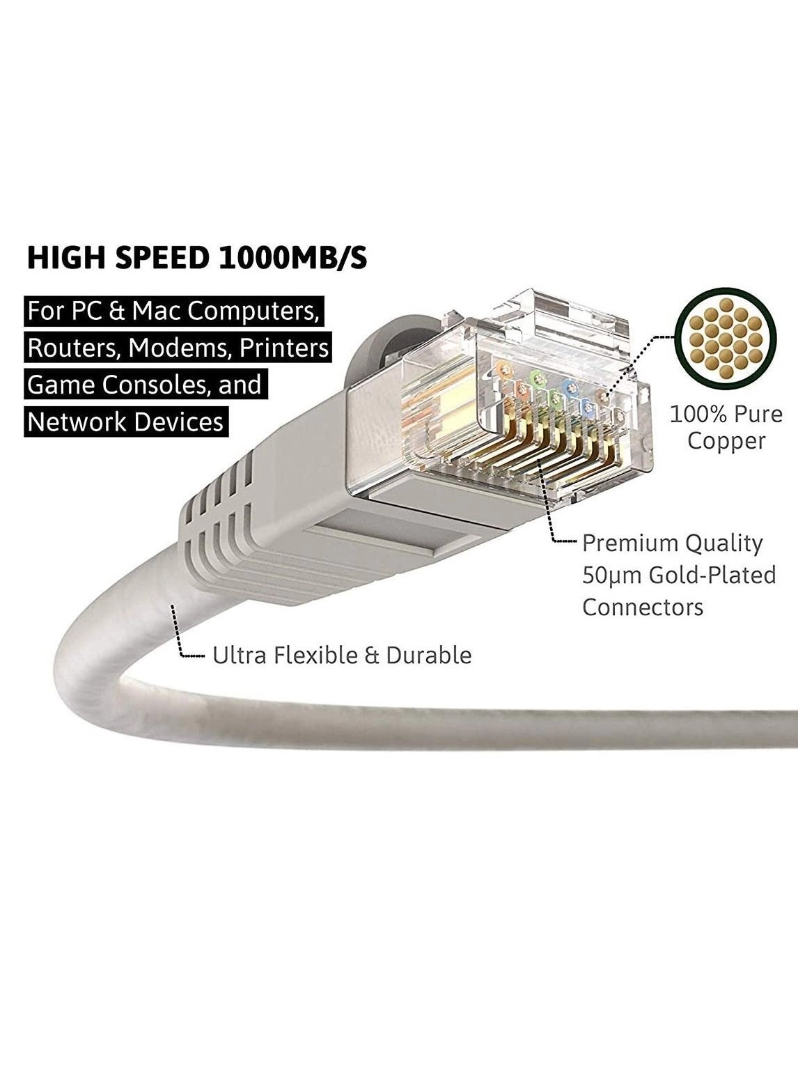 RJ45 cat6 Ethernet Patch Cable - 3m