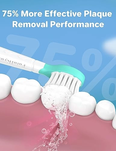 Kids Replacement Heads - 3-7 Years 4 Pack