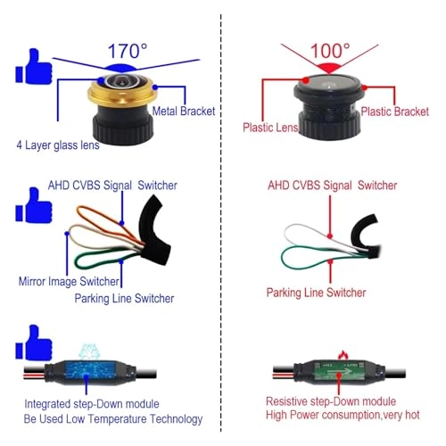 Rear View Camera - Wired