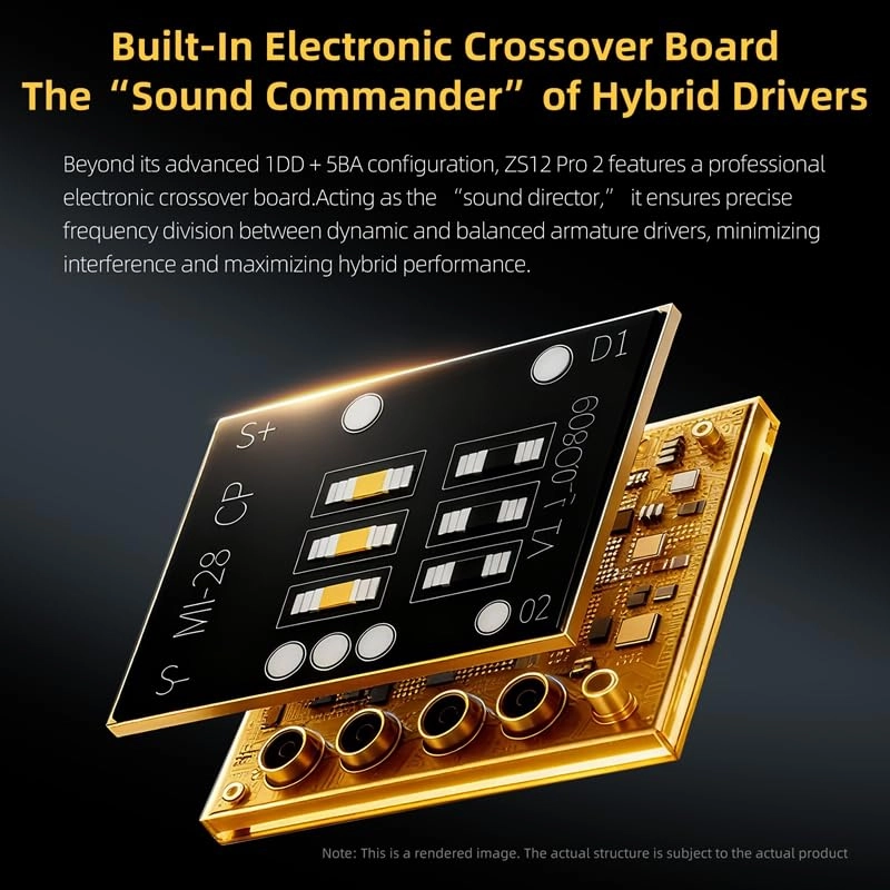 ZS12 PRO 2 Wired Earbud