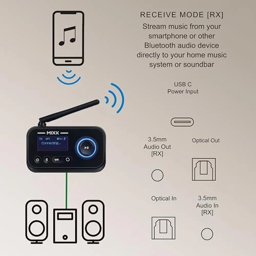 StreamQ - Wireless Headphone + StreamPort