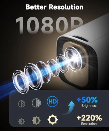 Mini Smart Projector - 260 ANSI 1080P