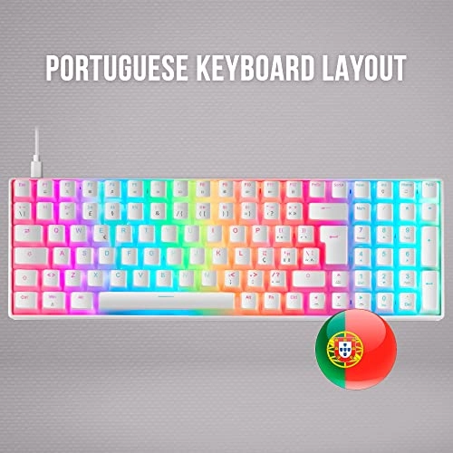 MKULTRA - PT/US Wired