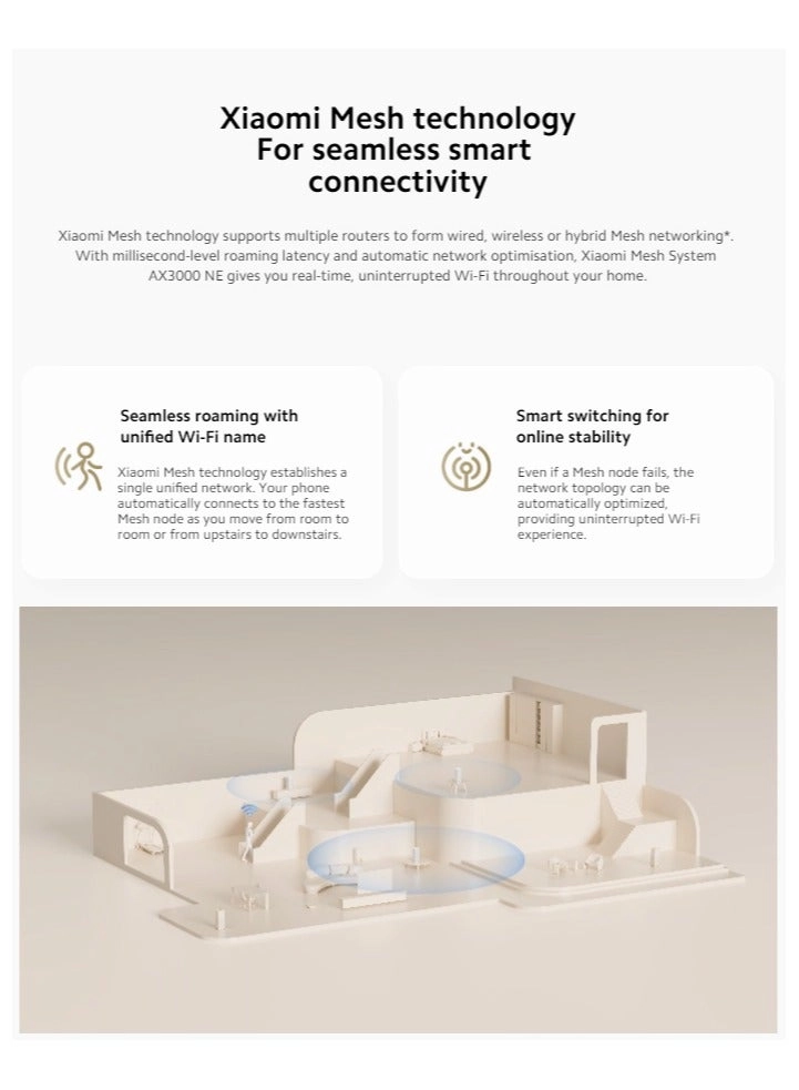 AX3000 - WiFi 6 2 piece(s)