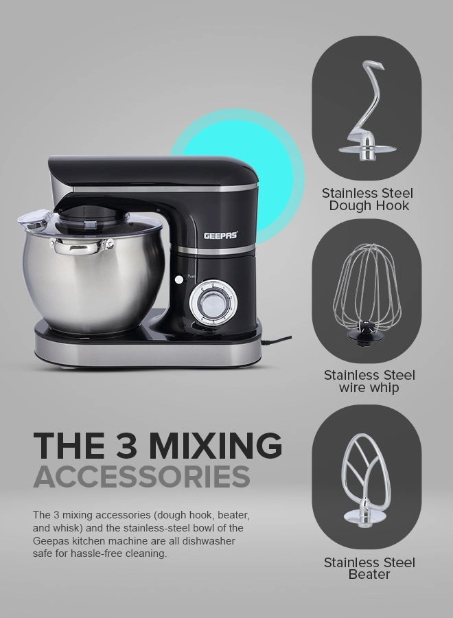 Stand Mixer - 8.5L 1500W