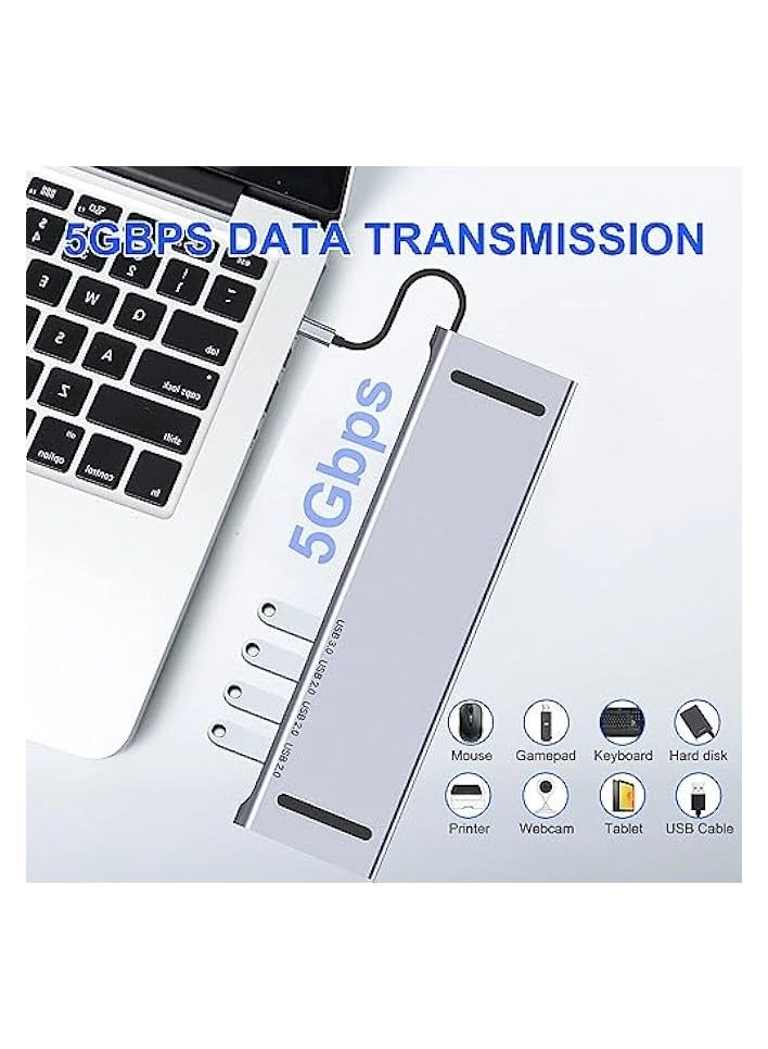 USB C Hub - Gigabit Ethernet Wireless Charging 4K HDMI