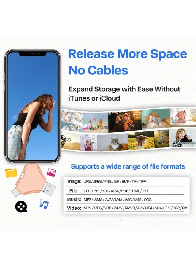 USB Flash Drive - USB 3.0 Type-C 2TB