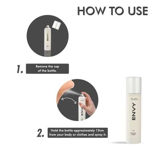 Fresh Eau de Parfum 30ml