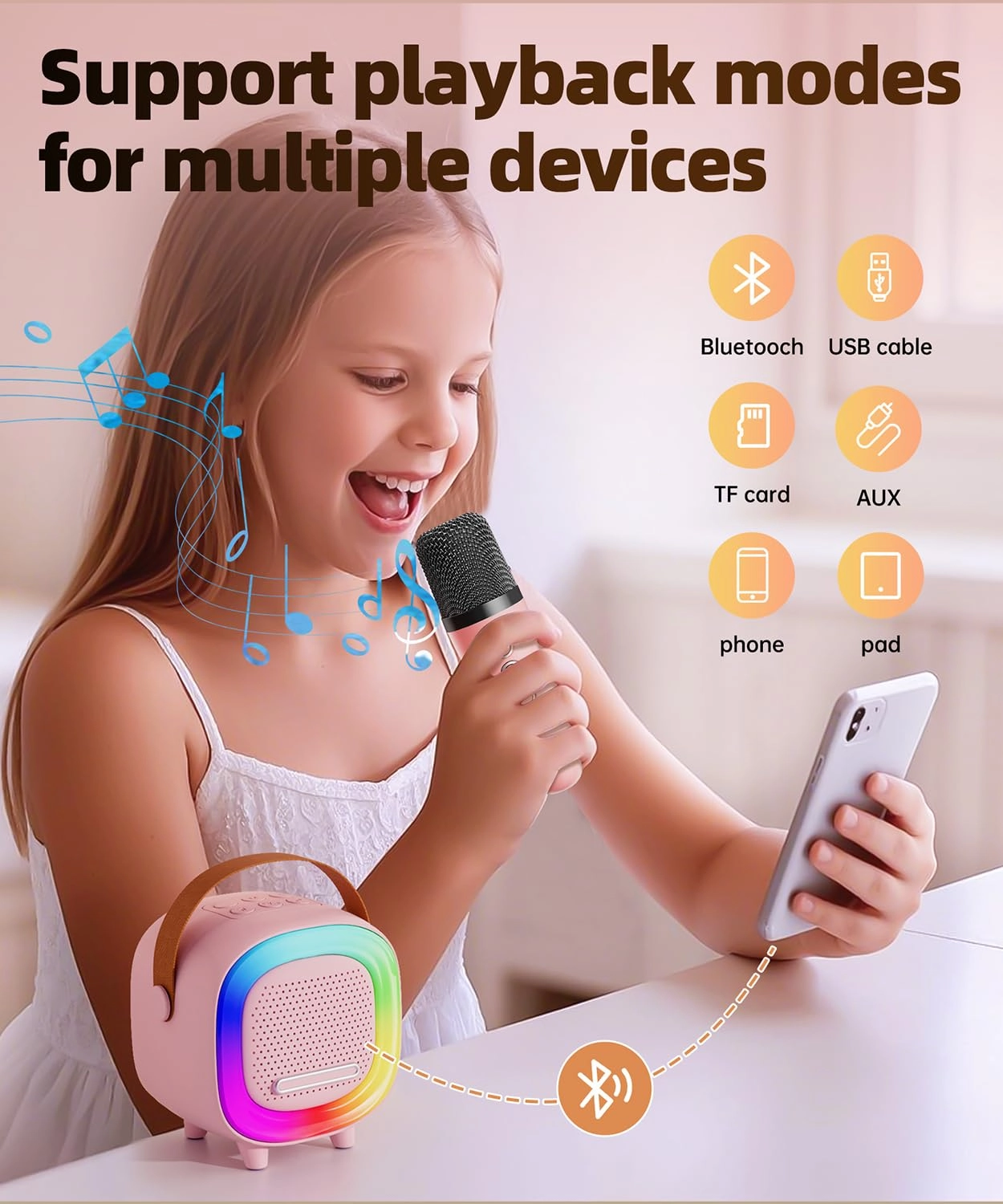 D8 - 2 Wireless Microphones