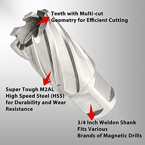 Annular Cutter - High Speed Steel (HSS) 1 15/16"