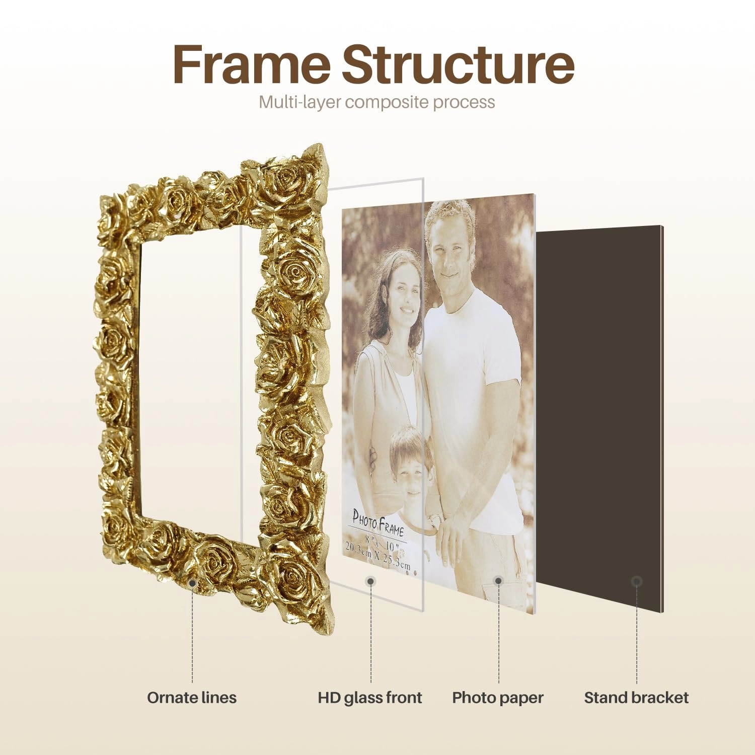 Picture Frame - 8x10 inches