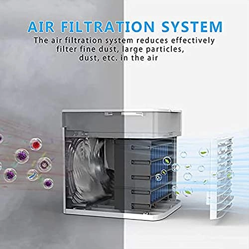 Personal Air Conditioner