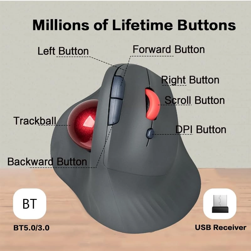 Ergonomic Trackball Mouse - Wireless