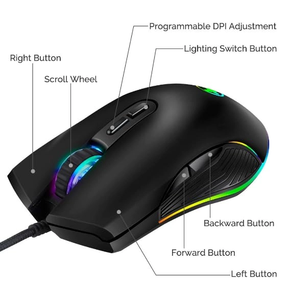 Wired Gaming Mouse - usb-C cable