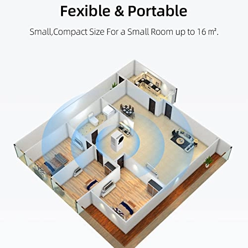 Aire acondicionado portátil - 8000 British Thermal Units