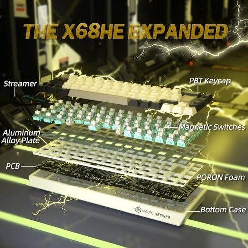 X68 - UK Wired