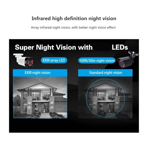 Infrared Night Vision Bullet Camera 4K