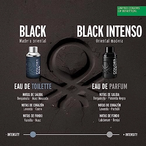 Black Intenso Eau de Parfum 100ml