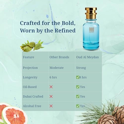 Deecizyoon Eau de Parfum 30 ml