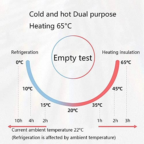 PD-6 plus - 6 Liters