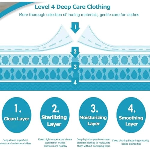 Ironing Board - 300ml