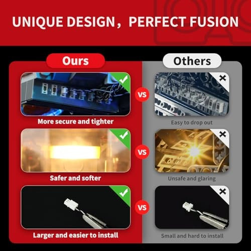 LED Light for LEGO Guardians of The Galaxy: The Milano 76286