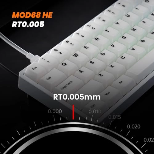 MOD68 HE - DE Wired
