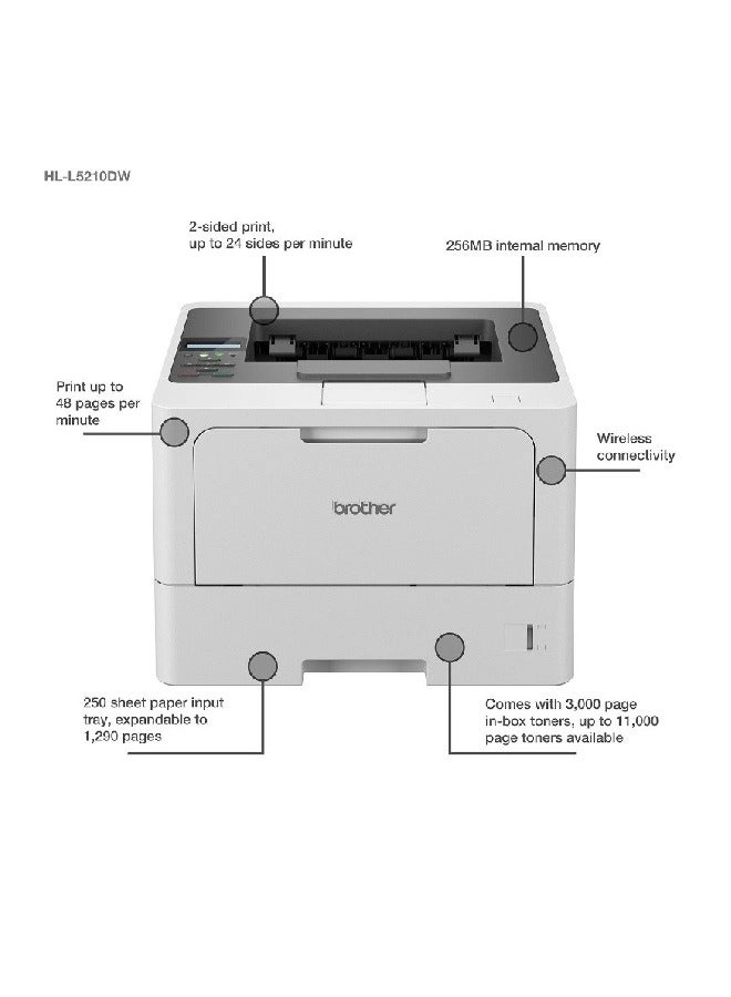 HL-L5210DW