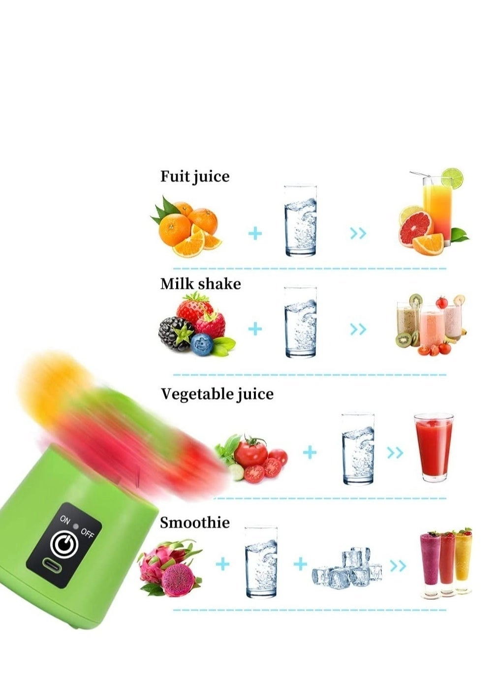 SHO23521 - USB Rechargeable Six Blades