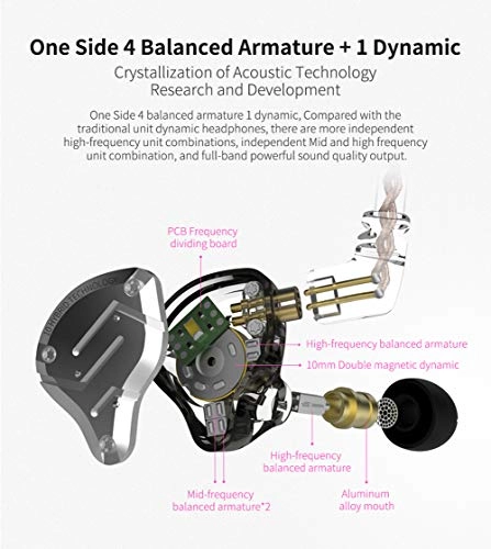 ZS10 PRO Wired Headphone