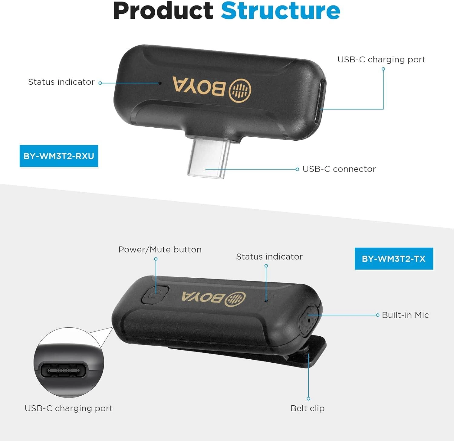 BY-WM3T2-U1 USB Microphone
