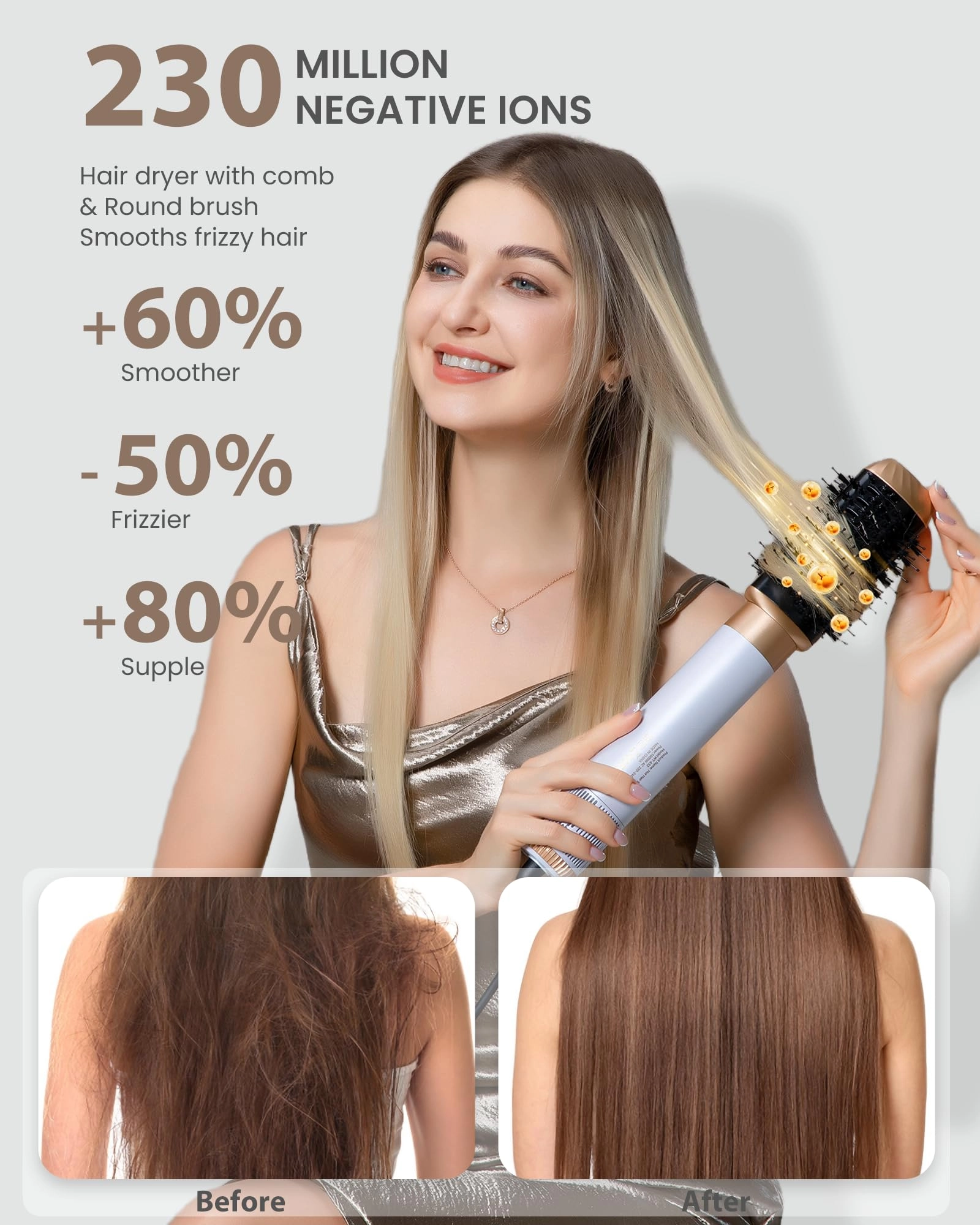 Hair Dryer Brush 6 in 1 - 110000 RPM Gold