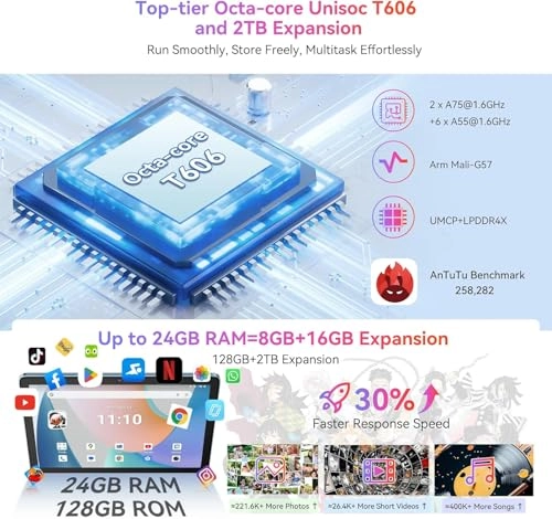 Tab60Pro - 128GB 10.1"