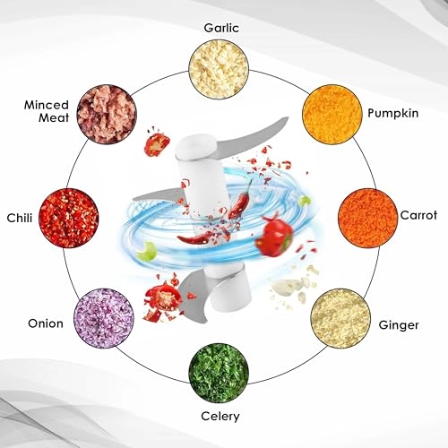 Automatic Electric Chopper - 250ml Rechargeable