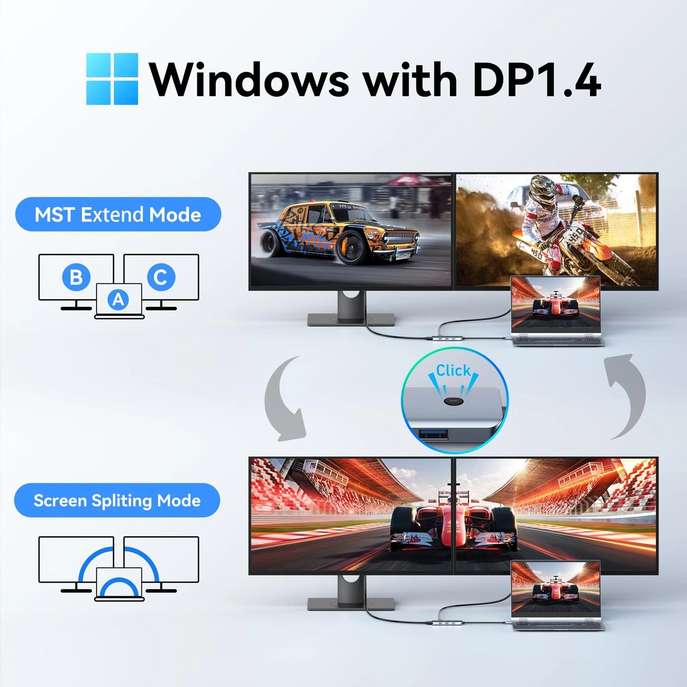 USB C Docking Station - USB C MacBook/Surface/Lenovo/Dell/HP