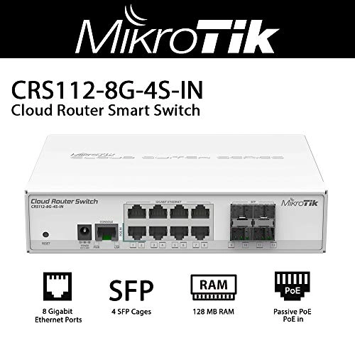 CRS112-8G-4S-IN 8-ports