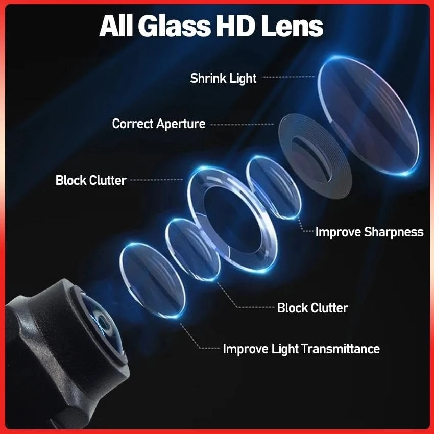 Reverse Rear View Camera - Night Vision 1080P*720P