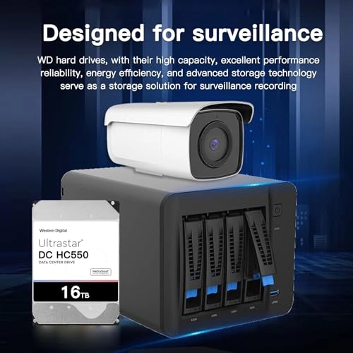 (Renewed) DC 3.5" 7200rpm 512MB SATA 6Gb/s (HC550) - 16TB