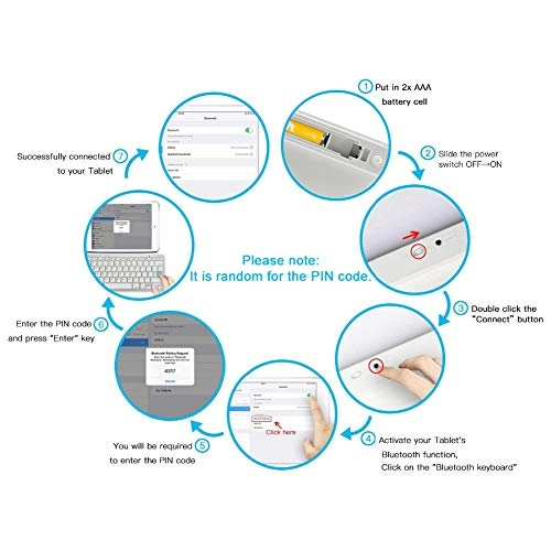 FWKEY0240 - DE Wireless