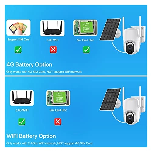 Outdoor Solar Security Camera 2K