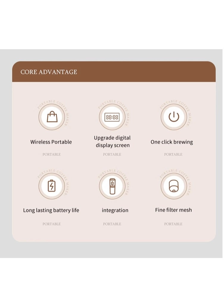 Portable Electric Espresso Machine - 90 ml ground coffee NS capsules Dolce Gusto pods