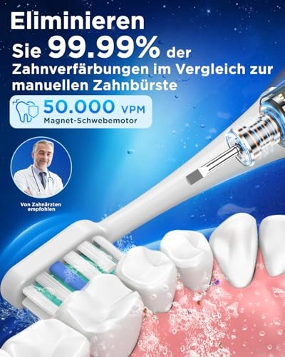 Y08U - 8 Brush Heads 120 Days Battery Life USB C