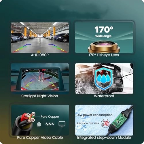 Reverse Camera - Night vision Wire 1920x1080P