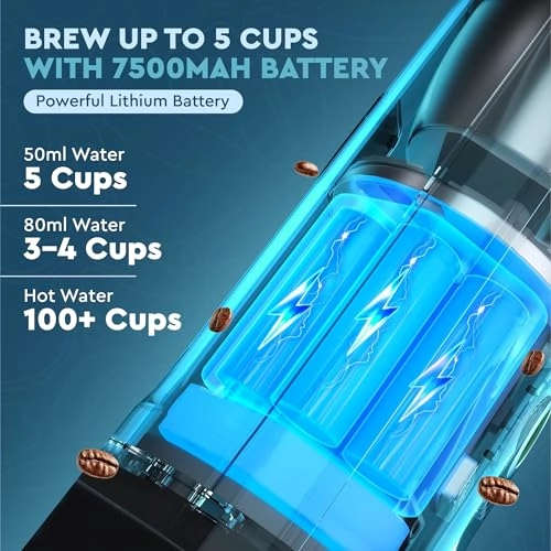 001 - 80ML Rechargeable USB-C Portable