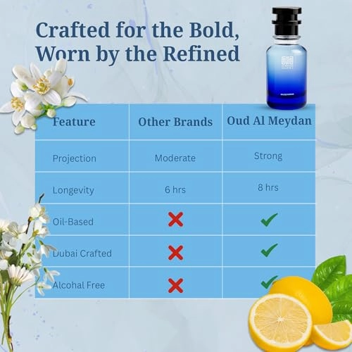 Lighted Bleu Forevery Eau de Parfum 200 ml